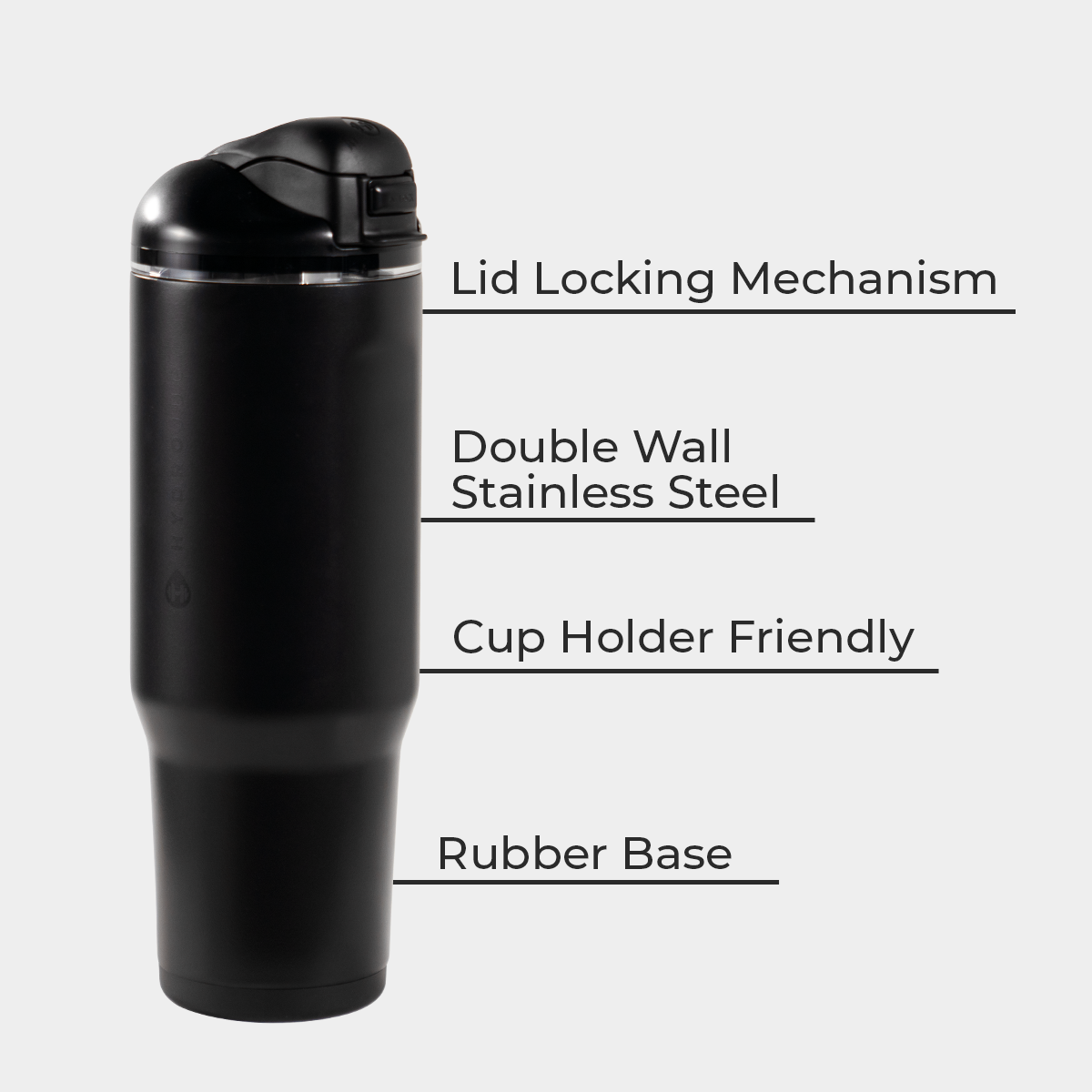 black-32oz-946ml-w4 Ease32-Black-WPI-4.png