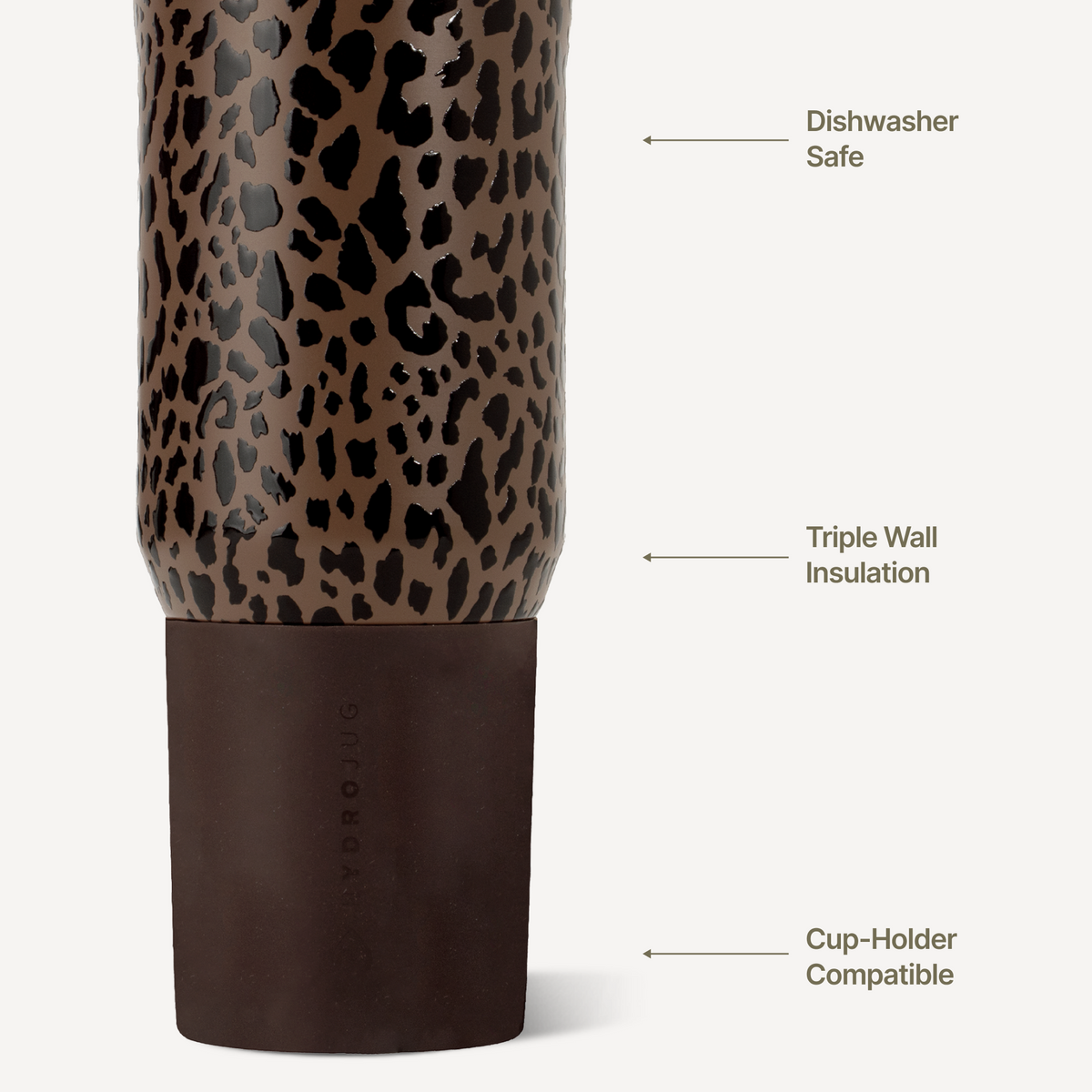 brown-leopard-20oz-592ml-x8 Sport20-BrownLeopard-3WPI.png