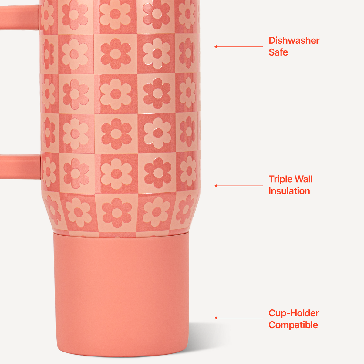 daisy-checkers-20oz-592ml-c3 TRVL20-DaisyChecker-3-WPI.png