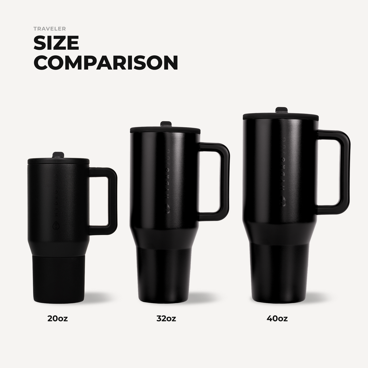 black-32oz-946ml-c5 TRVL32-Black-4-WPI.png