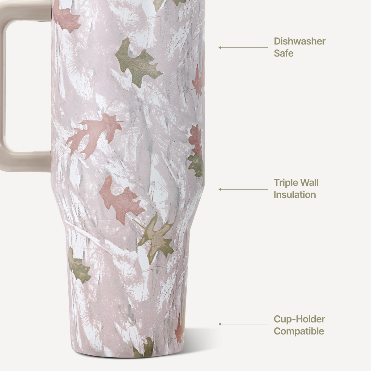 camo-32oz-946ml-r1 TRVL32-Camo-3-WPI.png